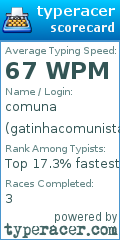 Scorecard for user gatinhacomunista