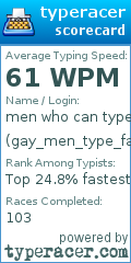 Scorecard for user gay_men_type_faster