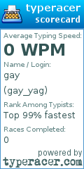 Scorecard for user gay_yag