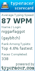 Scorecard for user gaybltch