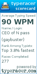 Scorecard for user gaybuster