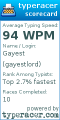 Scorecard for user gayestlord