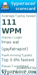 Scorecard for user gayfatrapist
