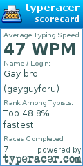 Scorecard for user gayguyforu