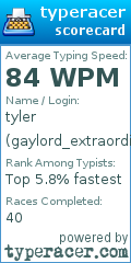Scorecard for user gaylord_extraordinaire
