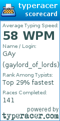 Scorecard for user gaylord_of_lords