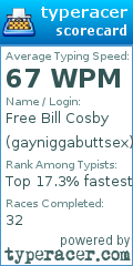 Scorecard for user gayniggabuttsex