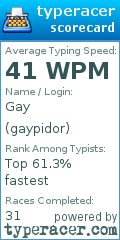 Scorecard for user gaypidor