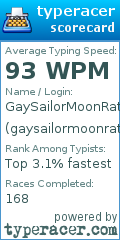 Scorecard for user gaysailormoonrat