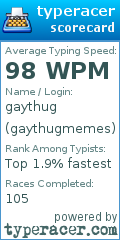 Scorecard for user gaythugmemes