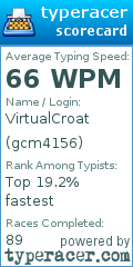 TypeRacer.com scorecard for user gcm4156