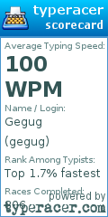 Scorecard for user gegug
