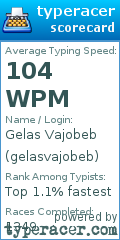 Scorecard for user gelasvajobeb