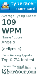 Scorecard for user gellyrslls