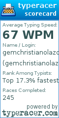 Scorecard for user gemchristianolazo
