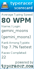 Scorecard for user gemini_moons