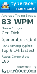 Scorecard for user general_dick_buttz