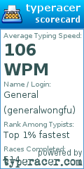 Scorecard for user generalwongfu