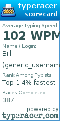 Scorecard for user generic_username69