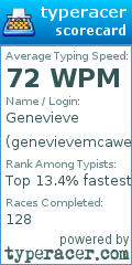 Scorecard for user genevievemcawesomeville