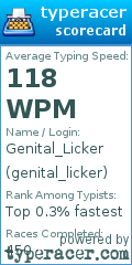 Scorecard for user genital_licker