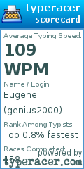 Scorecard for user genius2000