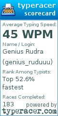 Scorecard for user genius_ruduuu