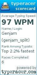 Scorecard for user genjam_split