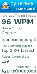 Scorecard for user genocidegeorge