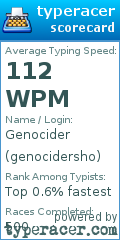 Scorecard for user genocidersho