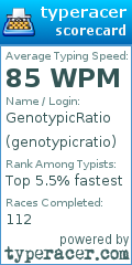 Scorecard for user genotypicratio