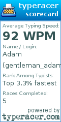 Scorecard for user gentleman_adam
