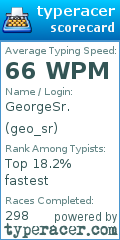Scorecard for user geo_sr