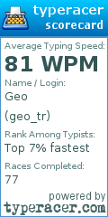 Scorecard for user geo_tr