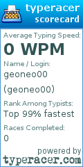 Scorecard for user geoneo00