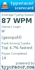 Scorecard for user geonpohl
