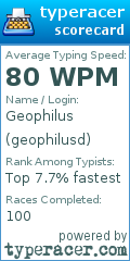 Scorecard for user geophilusd