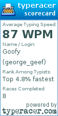 Scorecard for user george_geef