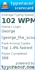 Scorecard for user george_the_scourge