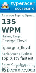 Scorecard for user georgee_floyd