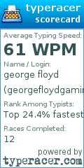 Scorecard for user georgefloydgaming