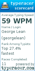 Scorecard for user georgelean