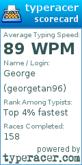 Scorecard for user georgetan96