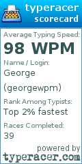 Scorecard for user georgewpm