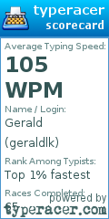 Scorecard for user geraldlk