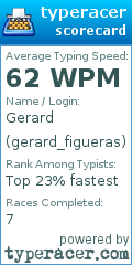 Scorecard for user gerard_figueras