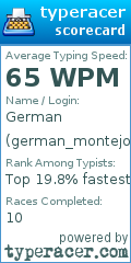 Scorecard for user german_montejo