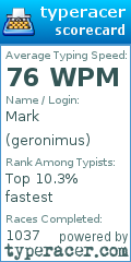 Scorecard for user geronimus