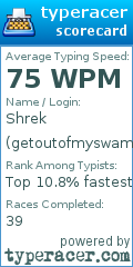 Scorecard for user getoutofmyswamp