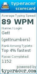 Scorecard for user gettnumbers